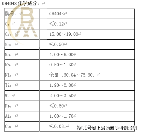 49.cσm港澳开奖,重要性方法解析_eShop54.297