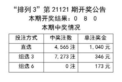 0149775cσm查询,澳彩资料,决策资料解释落实_Console80.155