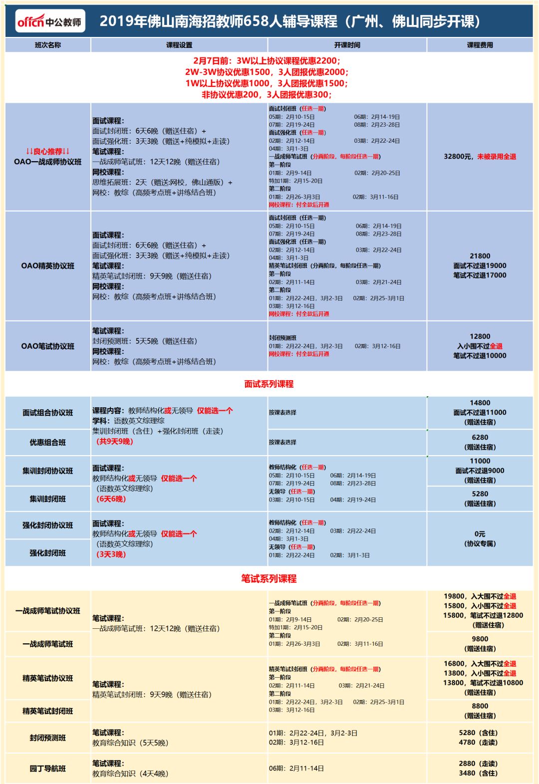 2024新澳天天免费资料,结构化推进评估_FHD版21.739