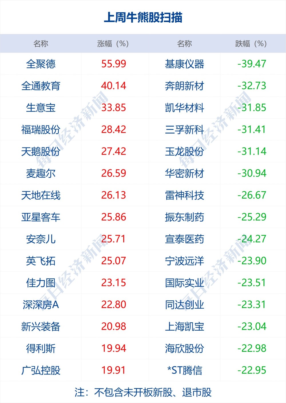 2024新澳门天天开奖攻略,确保解释问题_FHD62.923