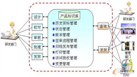 奥门特马特资料,创新落实方案剖析_QHD21.993