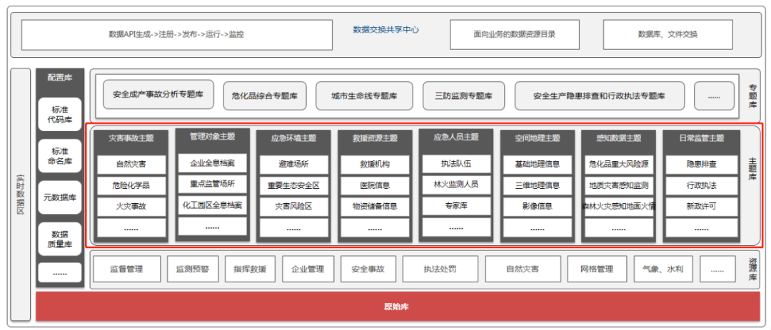 一码一肖100%精准,数据导向方案设计_T15.993