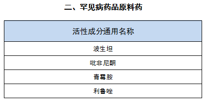 2024年11月份新病毒,实地策略验证计划_超值版16.510