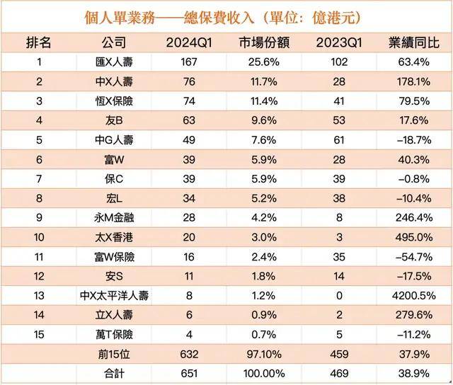 天然花岗岩 第223页