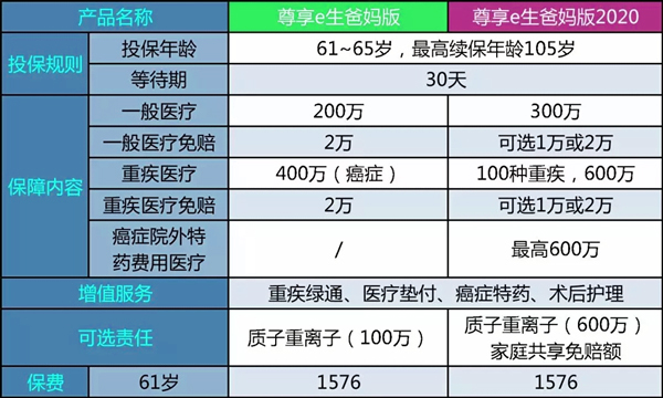 2024新澳门管家婆免费大全,可靠评估说明_升级版25.673