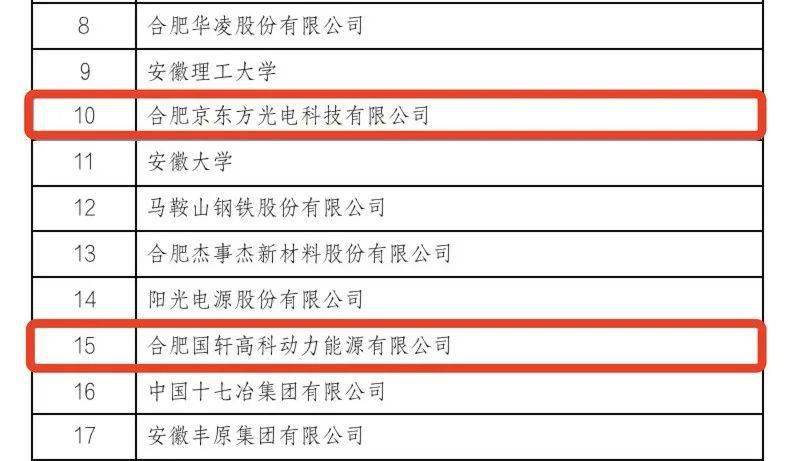 新澳开奖结果资料查询合肥,实地研究解释定义_创新版79.926