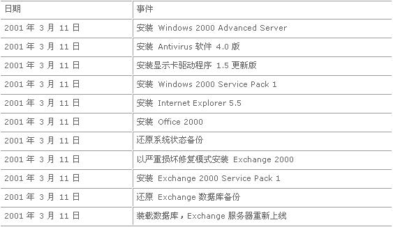 2024澳门开奖结果记录,绝对经典解释落实_工具版24.300 - 副本