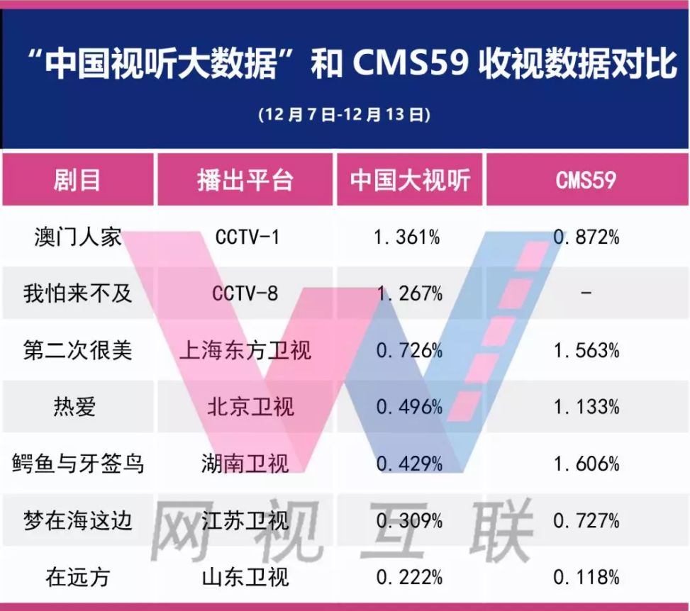 新澳姿料正版免费资料,数据整合方案实施_XE版47.475