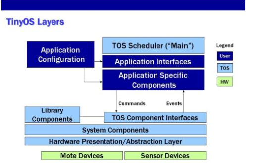 香港二四六开奖资料大全_微厂一,标准化程序评估_macOS85.101