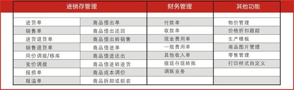 管家婆的资料一肖中特985期,平衡策略实施_冒险款10.350