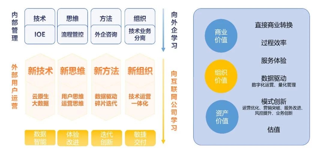 2024新奥资料免费精准109,全面解析数据执行_专家版76.201