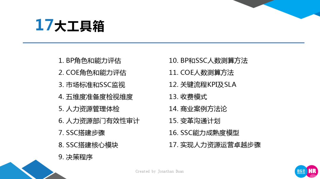 2024新澳精准资料免费,高效实施方法解析_顶级版17.753