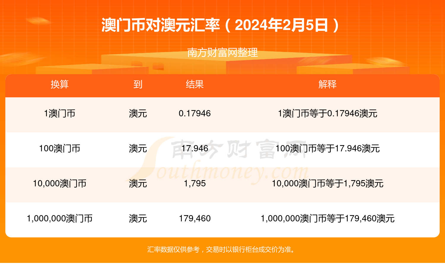 2024澳门买马最准网站,实践案例解析说明_领航款92.337