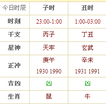 荒料交易 第222页