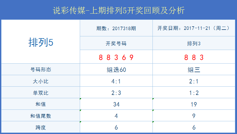 新澳今晚六给彩开奖结果,正确解答落实_AR版97.646