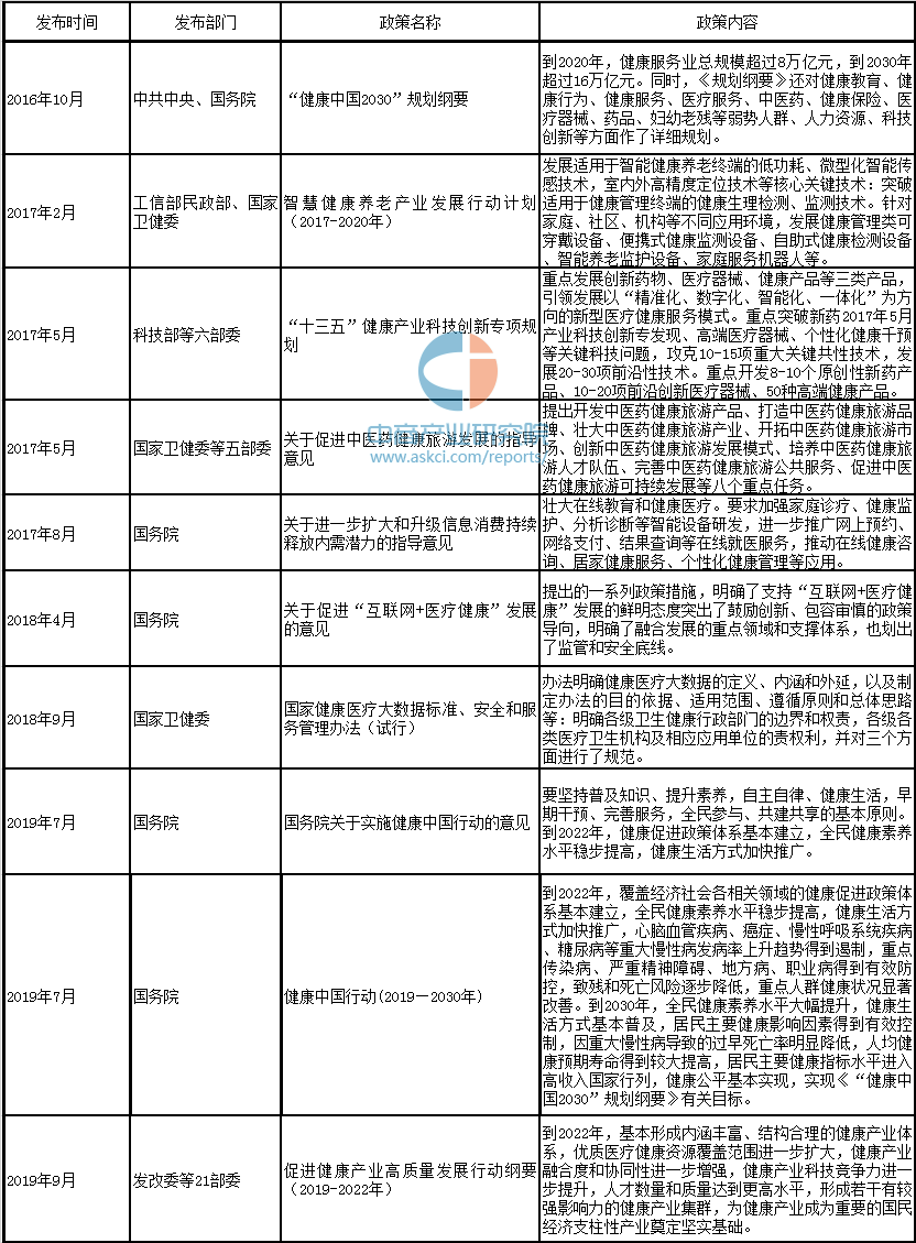 新澳天天彩免费资料查询85期,状况分析解析说明_娱乐版66.904