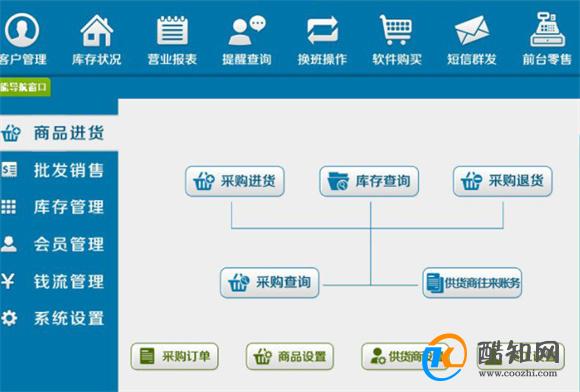 管家婆必出一肖一码109,重要性说明方法_微型版60.448