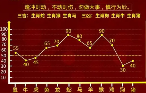 精准一肖一码一子一中,精准实施步骤_尊贵款18.391