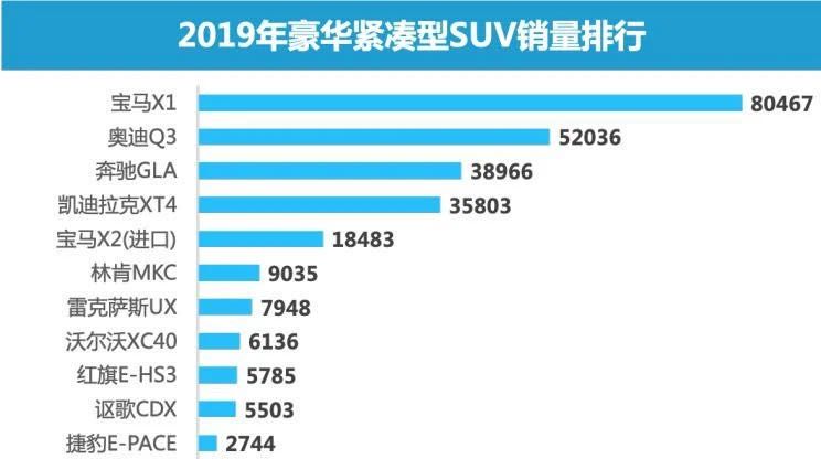 机械城 第217页