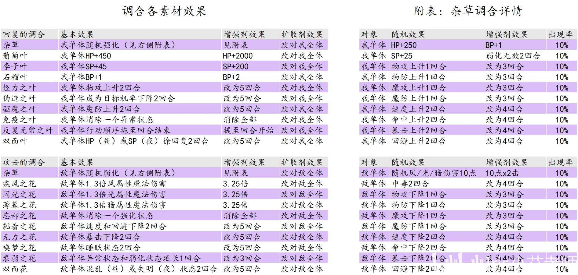 25049.0cm新奥彩40063,专业调查解析说明_挑战款90.588