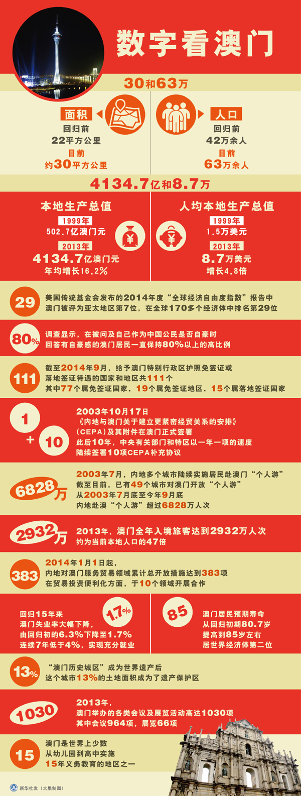 新澳门一码一码100准确,时代资料解释落实_Q51.159