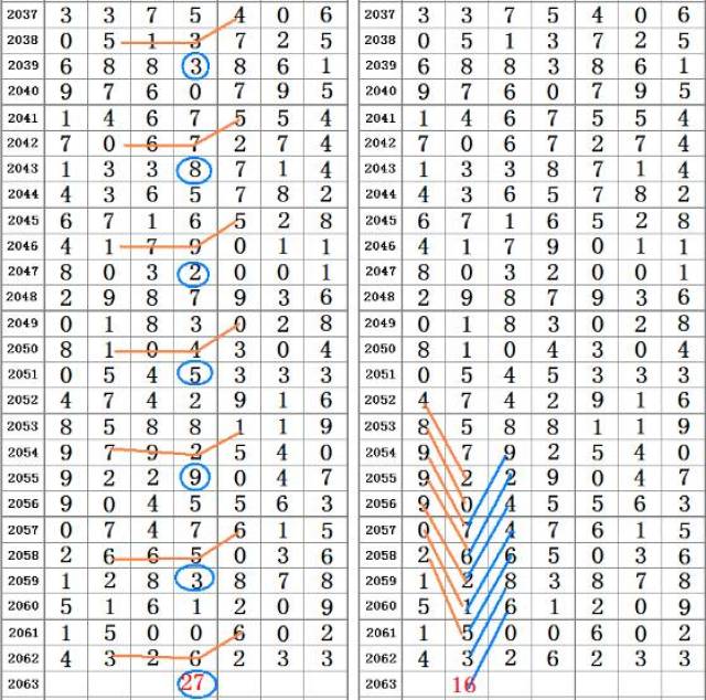 二四六香港管家婆期期准资料,专业解析评估_kit62.873