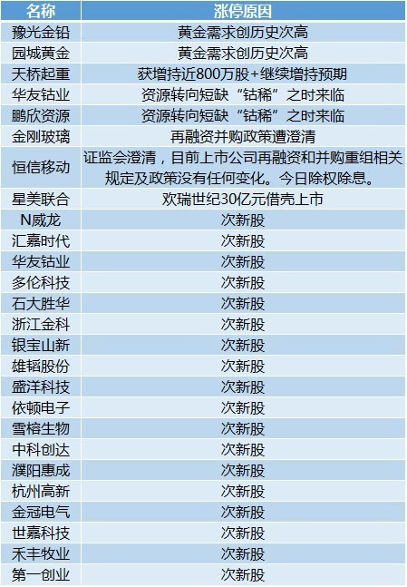 新澳2024今晚开奖结果,前沿解答解释定义_Q88.330