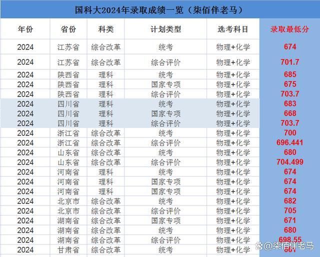 123862新奥网彩,最佳选择解析说明_Essential88.916