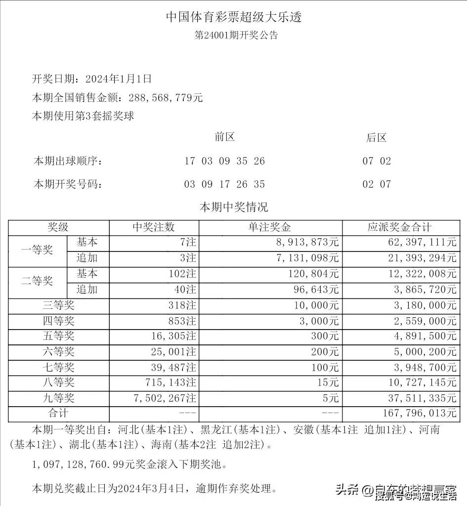 2024年澳门今晚开什么码,可靠执行策略_基础版59.891