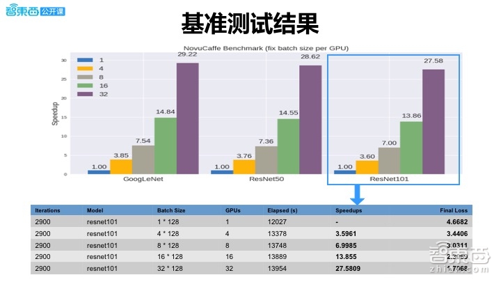 澳门六开奖结果2024开奖记录今晚,深度解析数据应用_进阶版45.296