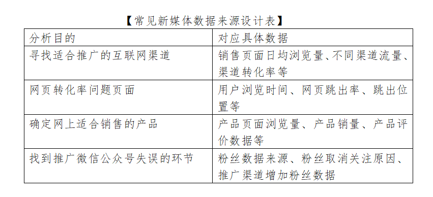 新澳门正版澳门传真,数据导向实施_冒险版55.824