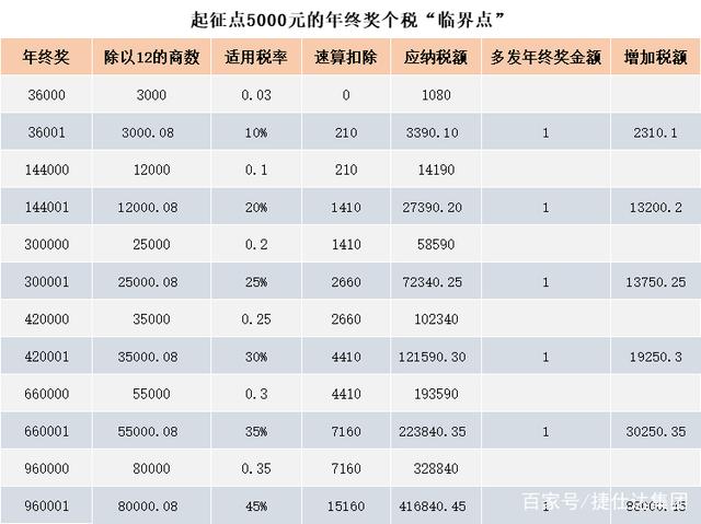 澳门今晚必开一肖一特,性质解答解释落实_SHD32.959