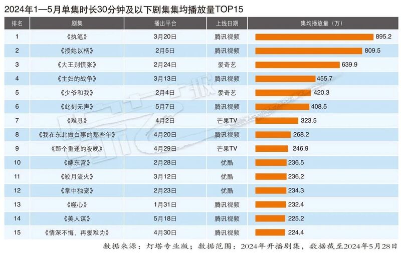 2024年香港资料免费大全,可靠性计划解析_复刻版39.441