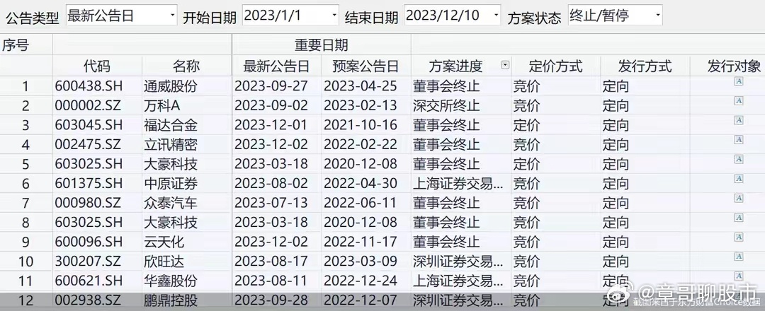 新澳六开彩开奖号码今天,实地执行数据分析_suite41.687