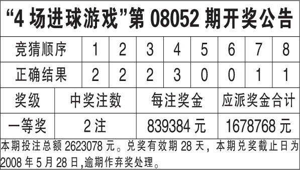 ww777766香港开奖结果23期,专业数据解释定义_特别版19.370