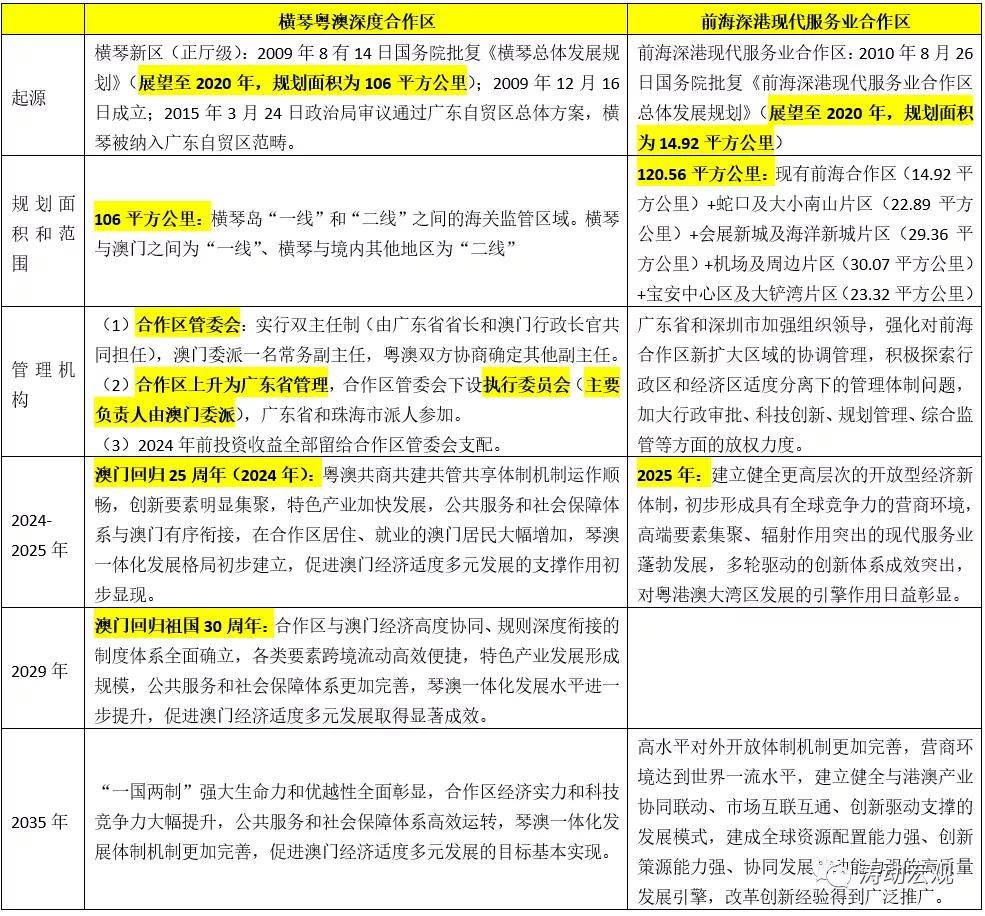 2024澳门马今晚开奖记录,全面理解执行计划_移动版30.44