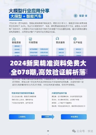 2024新奥正版资料最精准免费大全,系统解答解释落实_手游版28.89