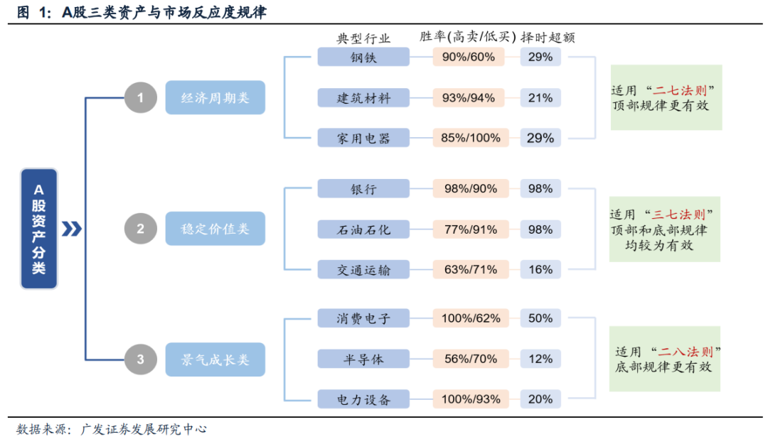 新澳精准资料免费提供最新版,快速响应策略方案_zShop52.384