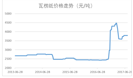 新奥好彩最准确免费资料,实地数据评估执行_专属款38.672