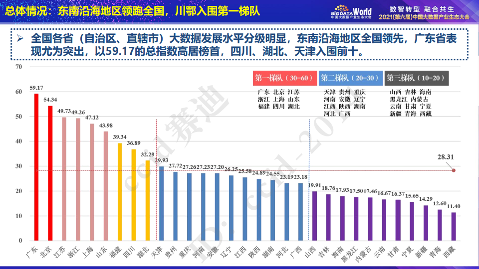 香港6合开奖结果+开奖记录2023,实地评估数据方案_SE版70.846