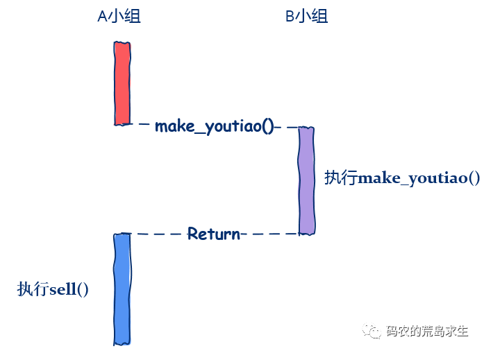 25049.0cm新奥彩40063,数据决策分析驱动_旗舰版62.868