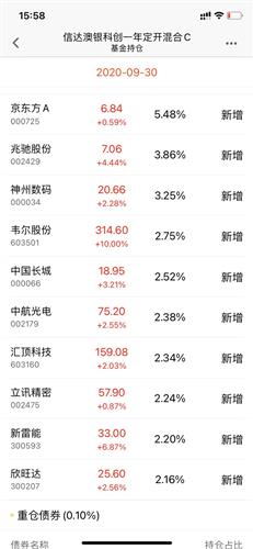 新澳天天开奖资料大全103期,灵活操作方案_理财版98.87