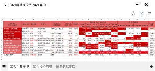 2024年澳门天天有好彩,调整方案执行细节_android32.600