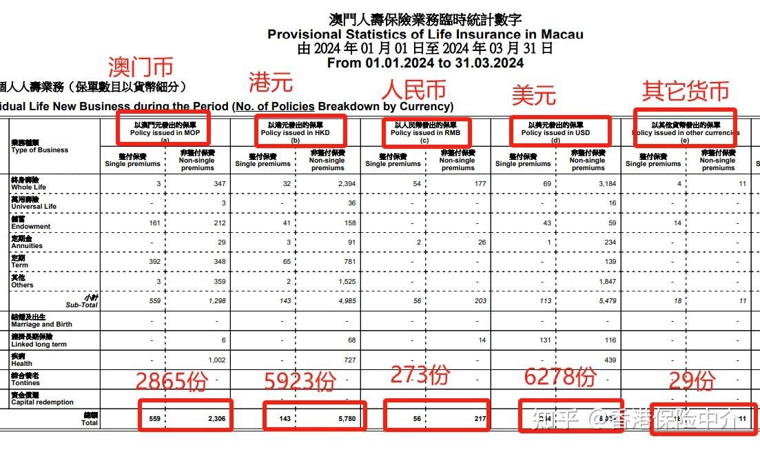 2024年开奖结果今期澳门,可持续执行探索_Tizen50.305