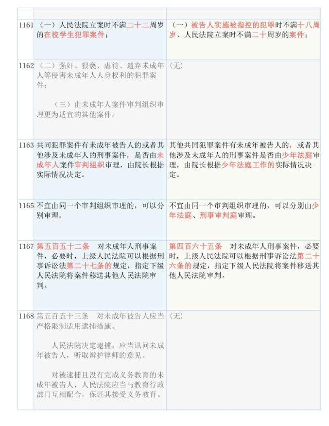 港彩二四六天天开奖结果,涵盖了广泛的解释落实方法_suite31.804