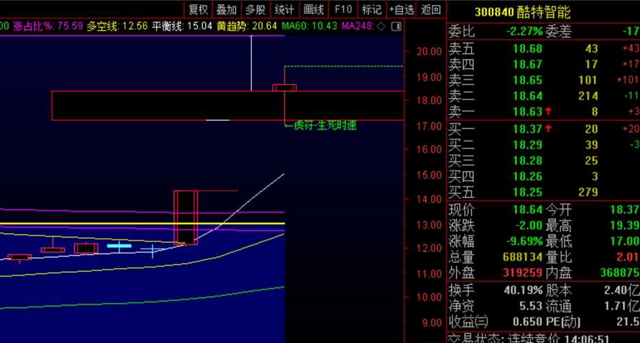 500tkcc新奥门中特钢49049,数据驱动决策执行_冒险款33.330