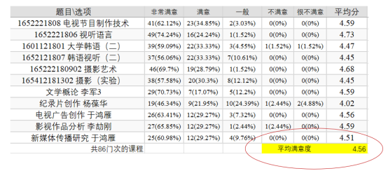 机械城 第205页