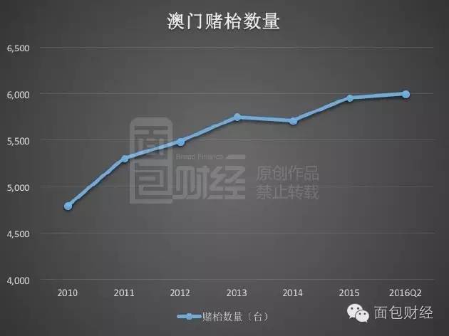 2024澳门免费最精准龙门,可靠信息解析说明_Prime40.61