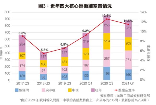 香港免费公开资料大全,最新研究解释定义_6DM64.448