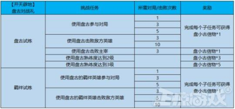 三肖三期必出特肖资料,深层设计数据策略_策略版14.502